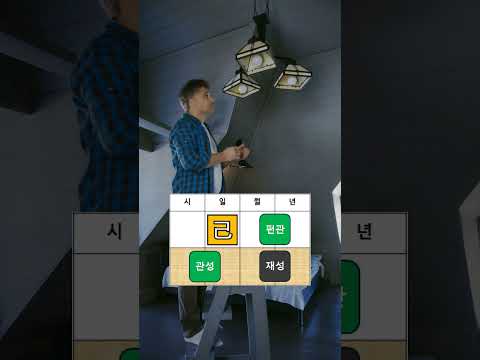 The Difference Between Pyungwan And Chilsal September Fortune For The Year Of Eulsa Gito Dail