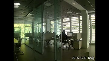 OBSERVATIONAL METHOD - Source: Video