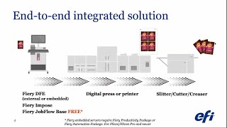 Makeready automation from prepress to post press