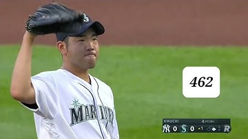 10 longest Aaron Judges home runs 2016-2022