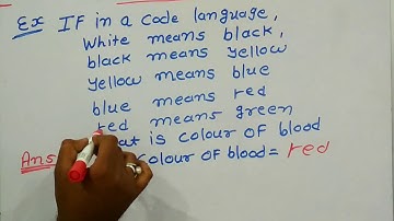 SUBSTITUTION CODING-REASONING FOR GPSC,SSC,RAILWAY EXAM