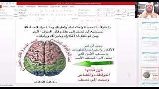 حسن التعامل بين الزوجين الدكتور شافع  النيادي ، تنظيم ؛ لجنة المرأة والأسرة ( حنايا ) في لبنان