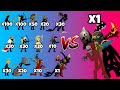 All Stick Figures vs Final Boss and Giant Leader and Giant Kai Team - Stick War Legacy