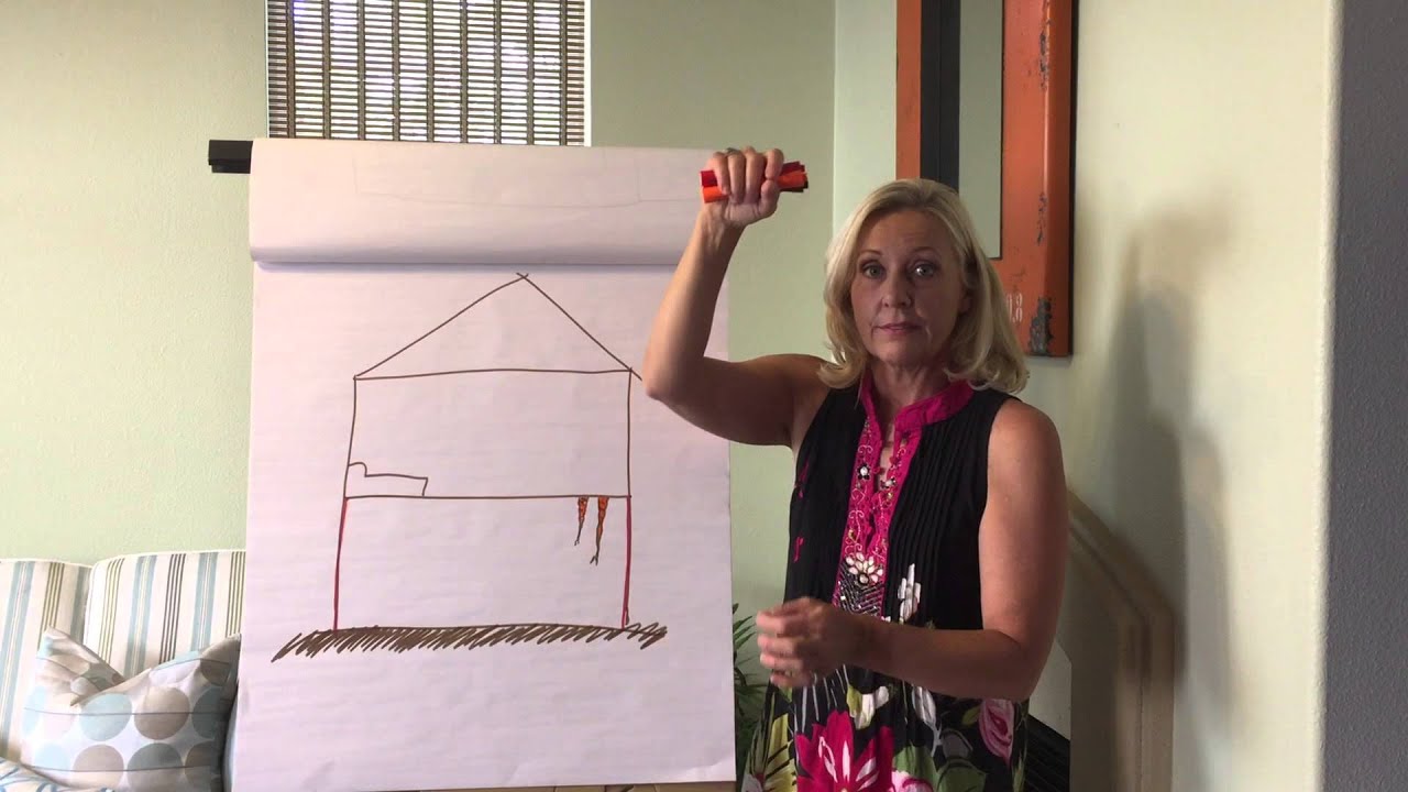 Feeling Ungrounded with Feng Shui Cures