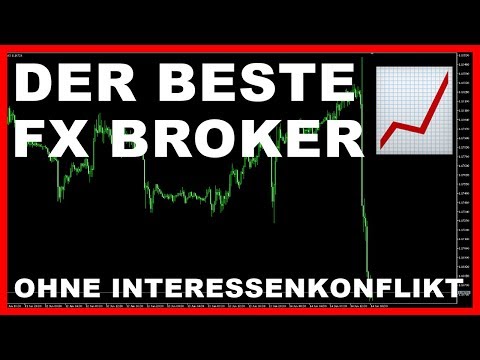 Forex Broker Empfehlung Forex Broker Empfehlung