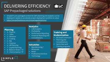 Consolidations and Reporting with Group Reporting and SAP Analytics Cloud