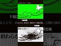 ドロステ効果みたいですね #Shorts