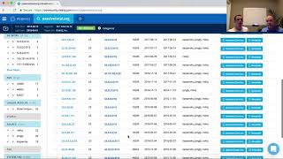 2. How to Investigate Cyber Threats with RiskIQ PassiveTotal - Passive DNS Resolutions