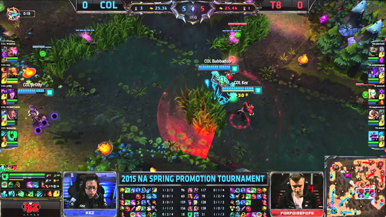 COL vs T8 - 2015 Spring Promotional Series G1