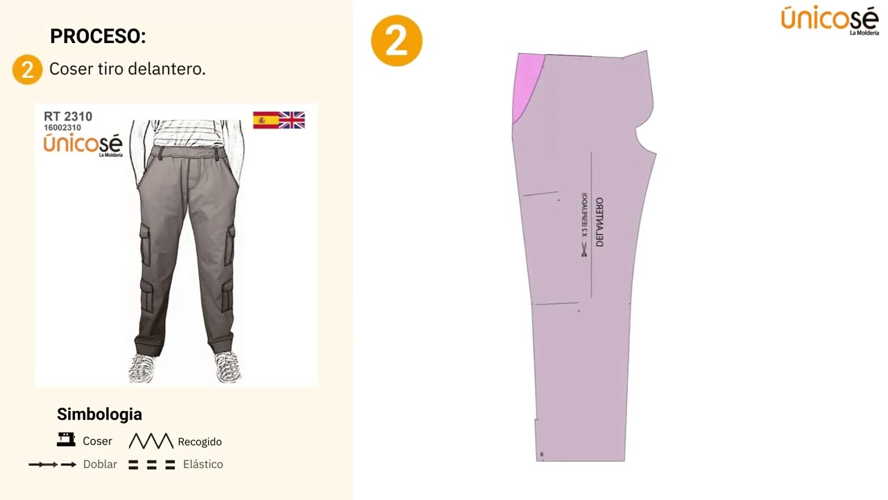 Clase 2 confección de pantalón cargo 