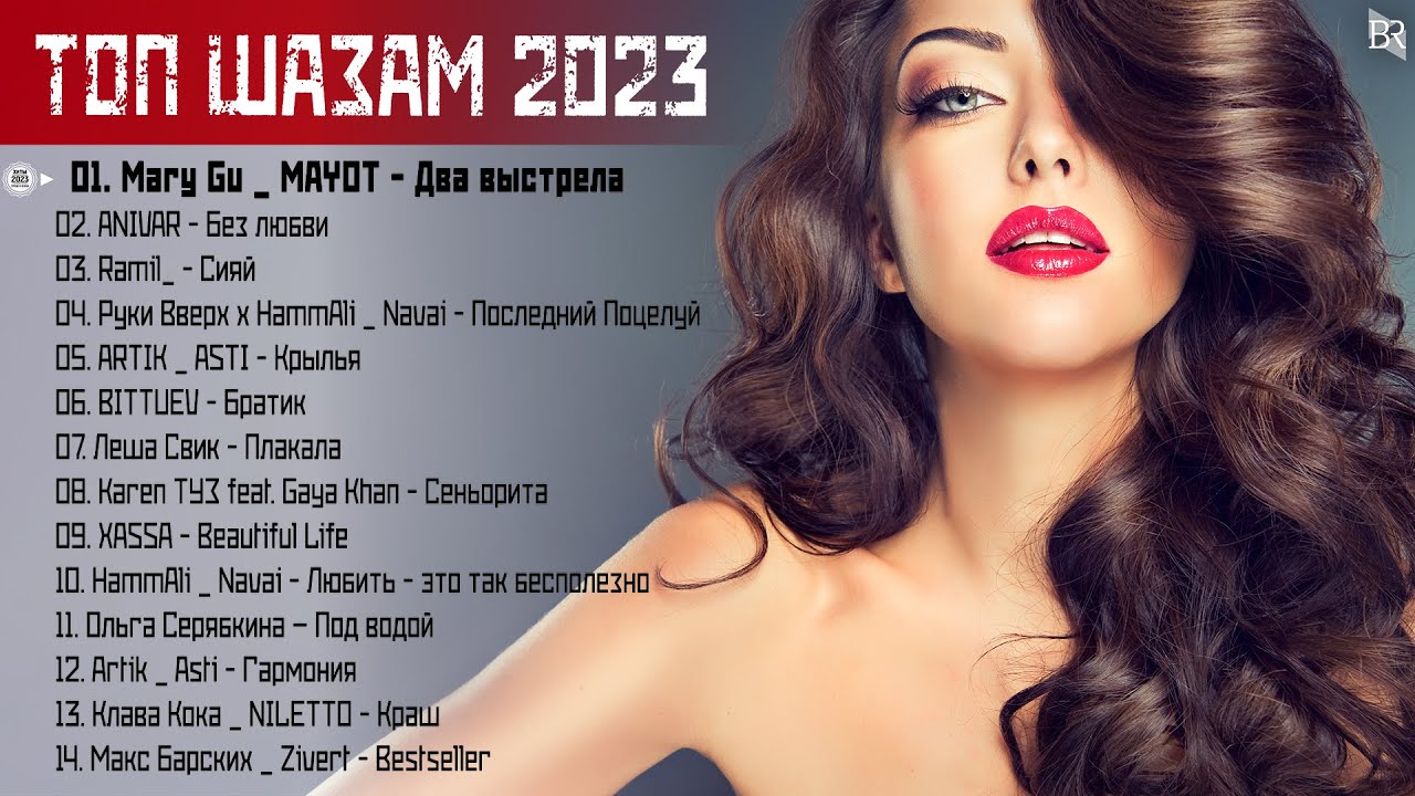 Лучшие хиты 2023 mix 2023. Музыка 2023. Youtube музыка 2023.