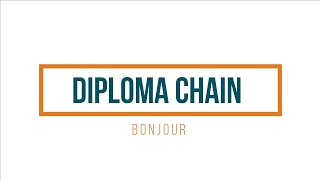 Diploma Chain - Révolutionner La Gestion Des Diplômes Universitaires Avec La Technologie Blockchain