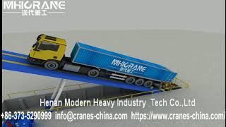 Hydraulic Unloading platform