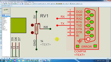 Programming And Simulating Measure ADC,Display On LCD,USART Using STM32F103C6 & HAL LIB