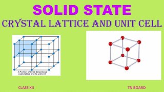Solid state Class 12- Part 6|crystal lattice and unit cell