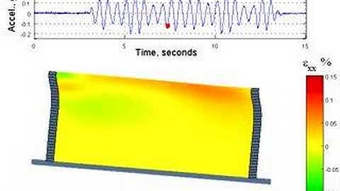 L75V6_NORM_dyn - Infinite Slope Visualizations 3 of 4