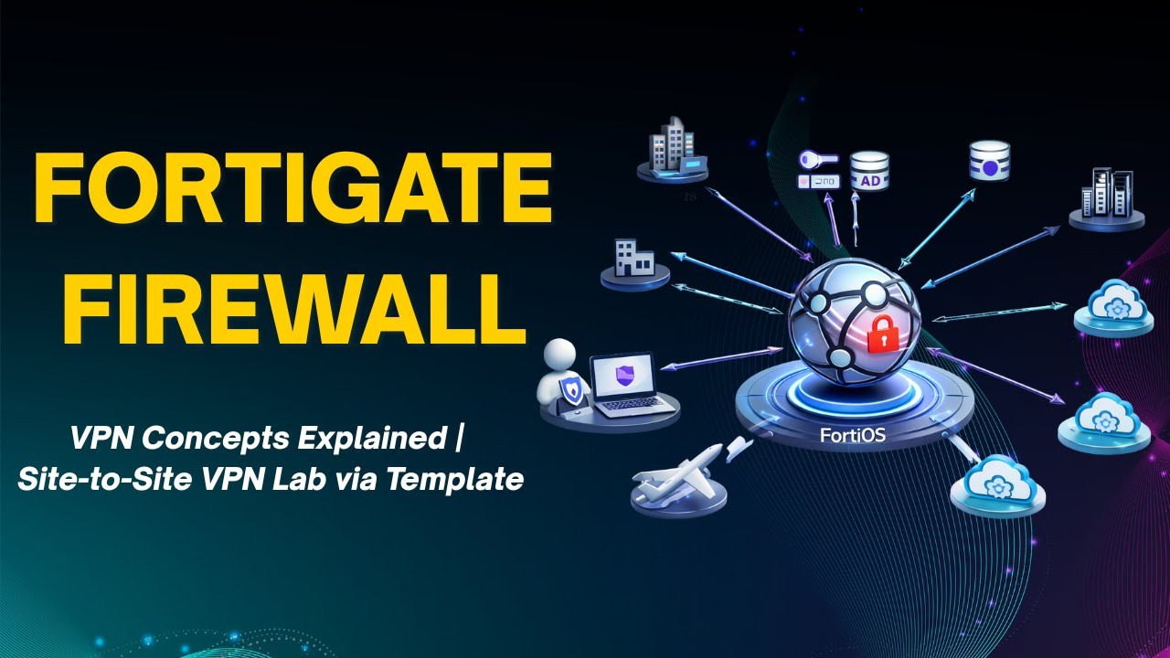 VPN Concepts Explained | Site-to-Site VPN Lab via Template