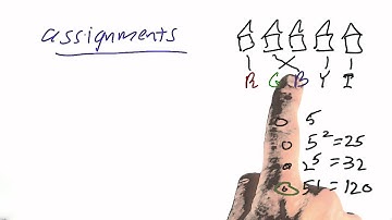 Counting Assignments Solution - Design of Computer Programs