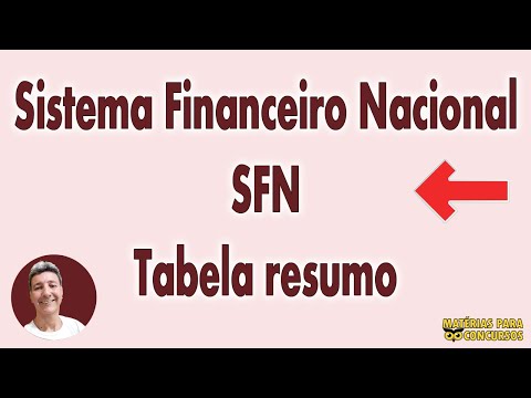 Composição do Sistema Financeiro Nacional   SFN Tabela resumo