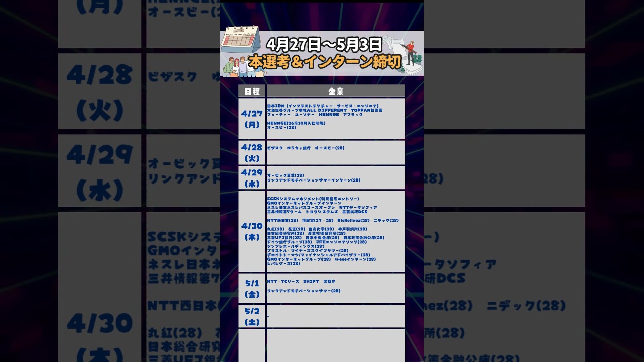 4月27日（月）本選考・インターン締切 #就活 #28卒 #転職 #企業研究