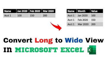 Pivot / Unpivot Columns from Wide To Long View using PowerQuery in Microsoft Excel