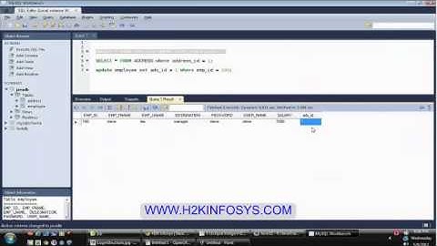 Java servlet | Servlet Tag | Bean prepration | Best online Java Training courses by H2K infosys