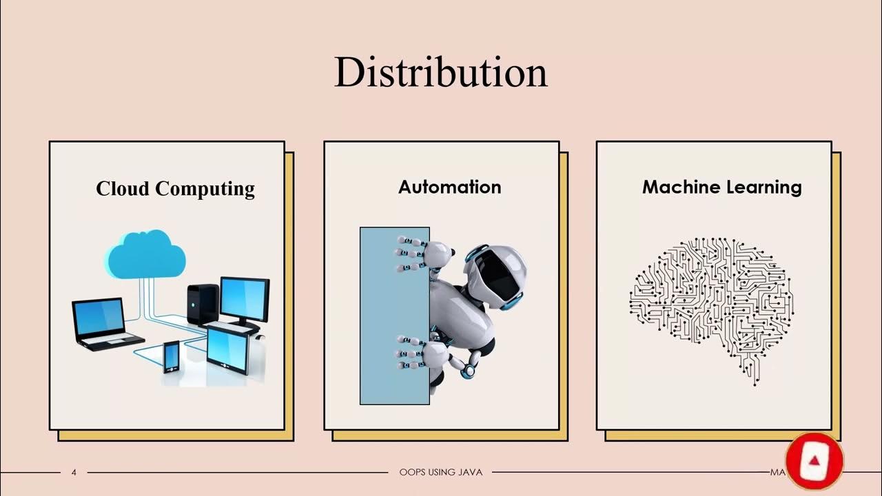 OPPs Using JAVA Case Study - YouTube