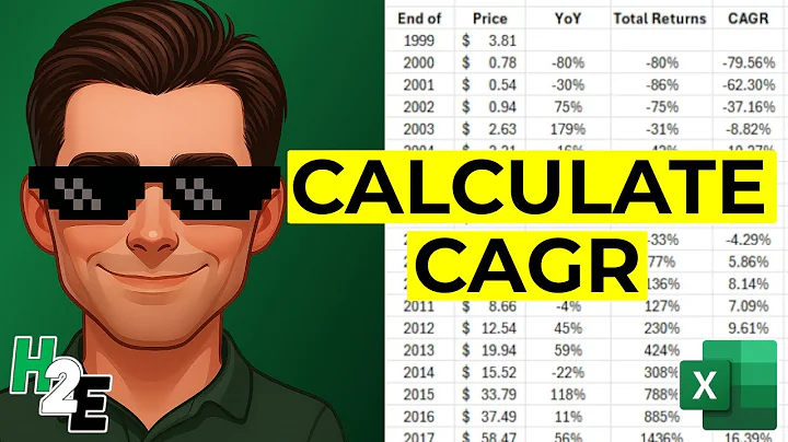 How to Calculate Compounded Annual Growth Rate (CAGR) in Excel