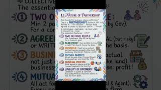 CLASS 12TH ACCOUNTANCY ACCOUNTING FOR PARTNERSHIP FIRMS-FUNDAMENTALS NOTES FOR SESSION 2026-27 PART1