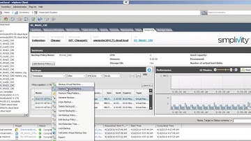 Simplivity VM restore
