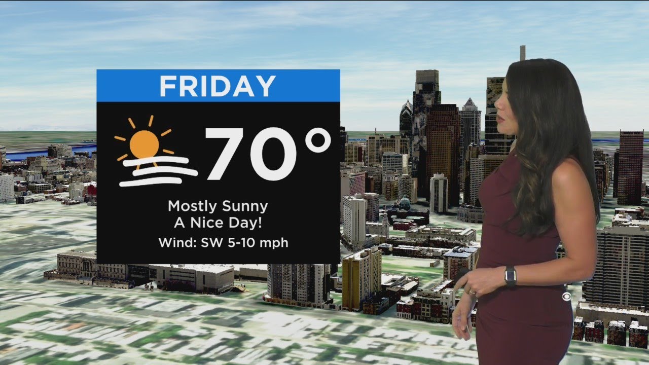 Philadelphia Weather: Pleasant End To Work Week - YouTube
