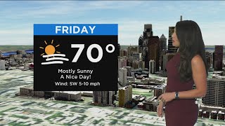 Philadelphia Weather: Pleasant End To Work Week
