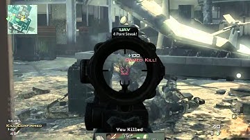 Countdown to MW3 - Day 8 - Introduction