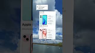 Apple iPhone 15 vs Vivo Y36