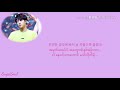 Jin In Front Of Autumn Post Office Cover Myanmar Subtitled Video Jin In Front Of Autumn Post Office Cover Myanmar Subtitled Video