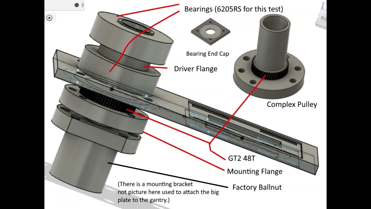 Ball Screw Rack (aka Driven or Rotating Ballnut) Prototype YouTube