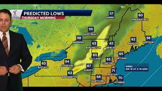 Tuesday's 1°Outside Insights: A Quick Shot of Midweek Humidity, Chance of Storms