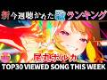 【circus】ホロライブ歌ってみた週間ランキング viewed cover song week 2026/4/3～4/10【1年期間/1year 】【hololive】