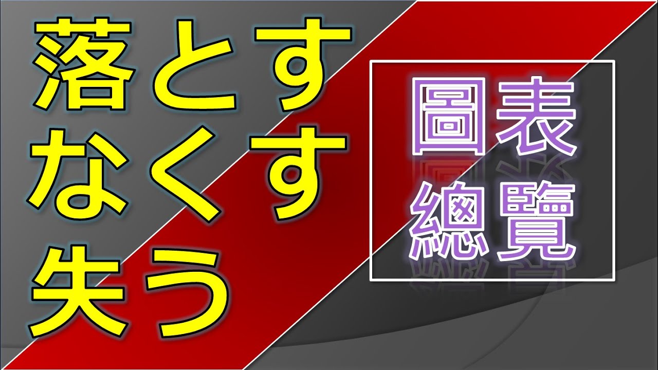 【作死的圖表】日文3大「遺失」類義語統整－落とす、無くす、失う｜日語｜日檢｜JLPT｜N4|N3|N2|N1 - YouTube