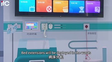 itc smart medical solution explanation