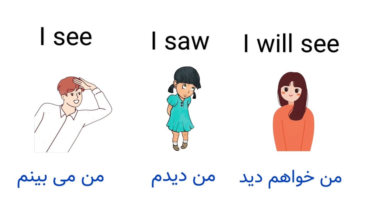 زمان ها و افعال مهم و کاربردی که همه جا لازمت میشه | آموزش زبان انگلیسی با بهترین متد درسی 💣💣