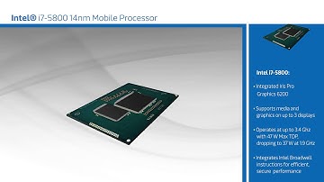 New at Mouser – Intel® Core™ i7 5800 14nm Mobile Processor