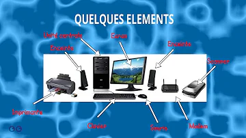 Quels sont les éléments de base d'un ordinateur ?