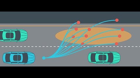 Highway Driving, Path Planning - Udacity, Self-Driving Car Engineer