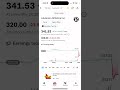 Lulu Drops 7% on Earnings Beat #investing #wealth #trading #stockmarket #stocks
