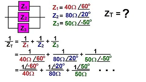 Co je impedance?