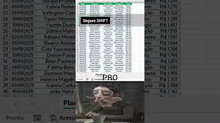 Explore o novo recurso de Focus Cells no Excel!