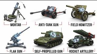 Every Type of WWII Artillery Explained