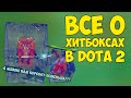 Короче Говоря, Хитбоксы Не Имеют СМЫСЛА [Dota 2]