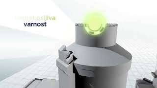 ap 1000 full global slovenian updated 720p